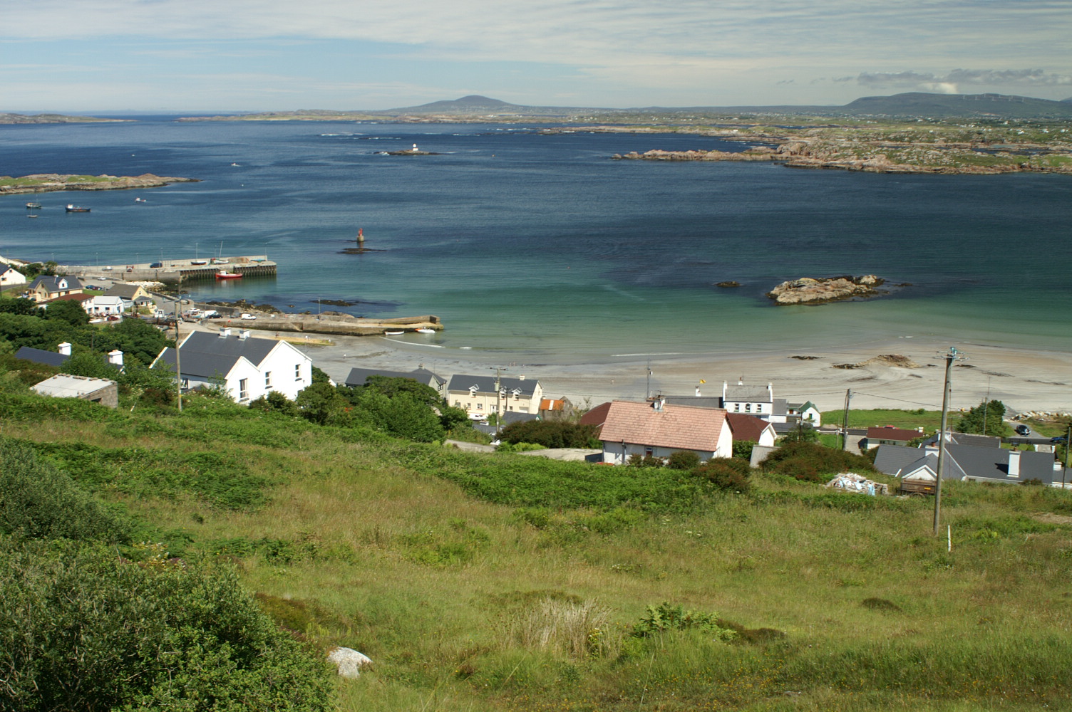 Aranmore Island Donegal